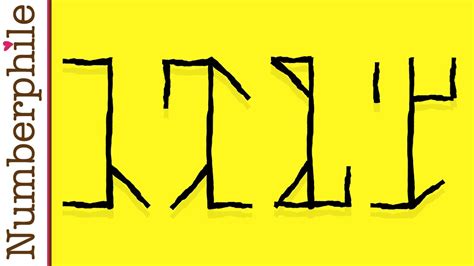 Image result for Numberphile Code