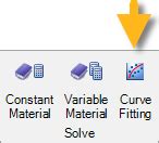 2.5. Calibration of the Plasticity Model