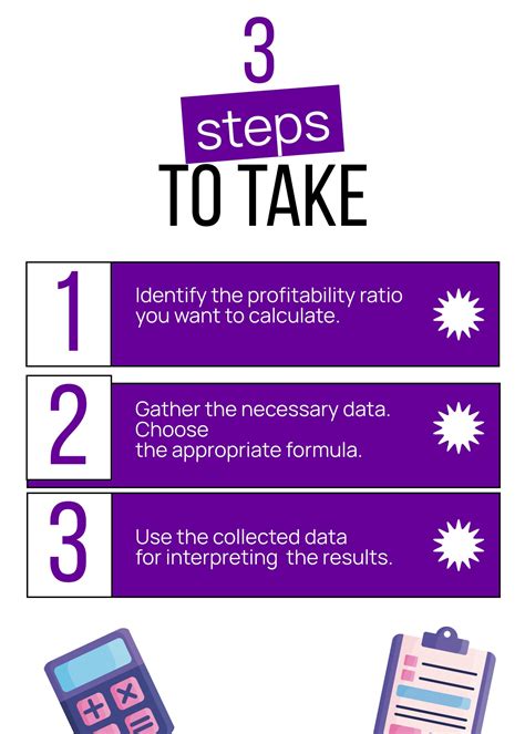 The Best 7 Ways How to Read and Use Profitability Ratios in Business