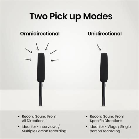 Buy Digitek (DM-201) Unidirectional Interview Microphone for Smartphone ...