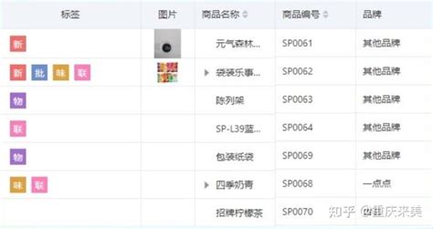 进销存汇总报表（商品汇总）功能展示及介绍