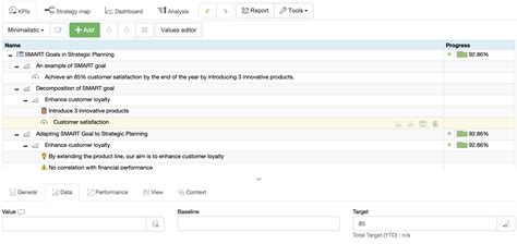 Smart Analysis Example 的图像结果