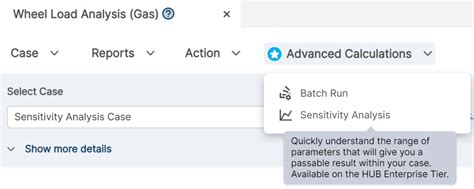 How to Do Sensitivity Analysis 的图像结果