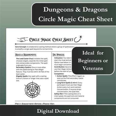 Dnd 5E 2024 Circle Magic Cheat Sheet: Dungeons and Dragons Beginner Guide (digital Download ...