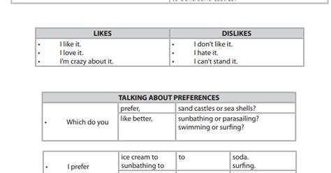 ET-8 Lesson 1 — Teletype