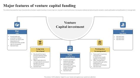 Venture Capital 的图像结果