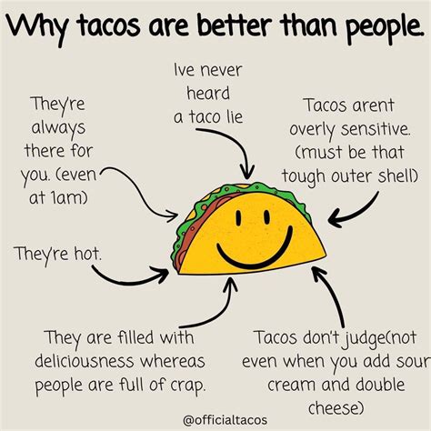 Pin by Debranetics on Food and Drink | Funny taco quote, Taco tuesdays ...