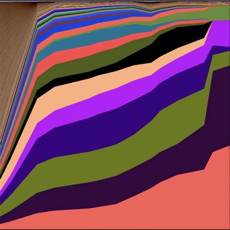 Michael Manhart (@MichaelManhart@ecoevo.social) - ecoevo.social