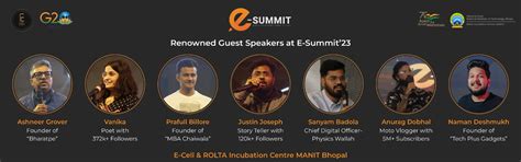 Maulana Azad National Institute of Technology ,Government of India | An ...