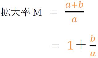 Image result for Rectangular Window Formula