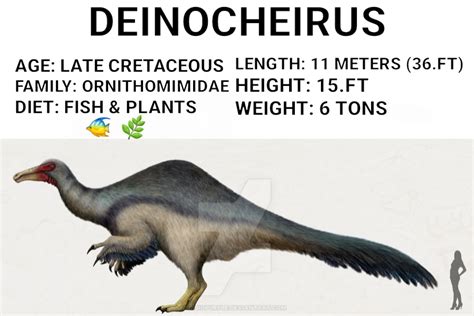 The species that need to be introduced into the game soon | Frontier Forums