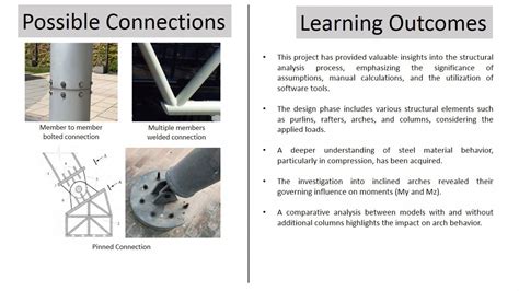 DESIGN OF EXHIBITION SPACE CENTRE AT GARBA GROUND | CEPT - Portfolio