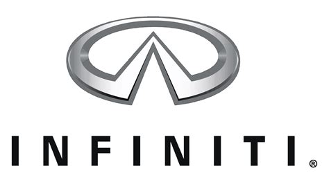 Infiniti Logo and Car Symbol Meaning