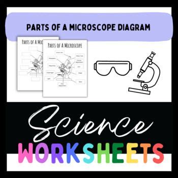 Image result for Introduction to Microscope Lab Answer Key