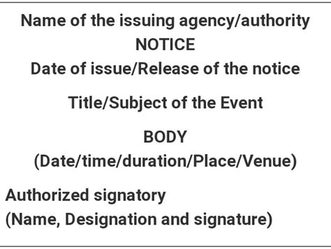 format of notice writing please - Brainly.in