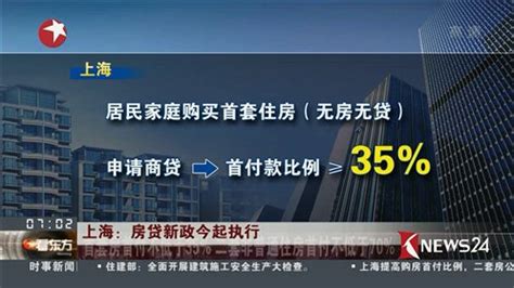 重磅！上海部分银行首套、二套房贷利率下调！_房产资讯_房天下