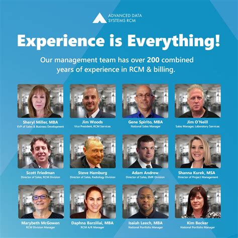 #technologyleaders #peoplepower | Advanced Data Systems Corp