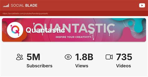 Quantastic Friend 的图像结果