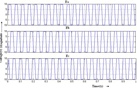 Image result for Relay Back EMF Problems