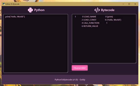 Byte Code in Python 的图像结果