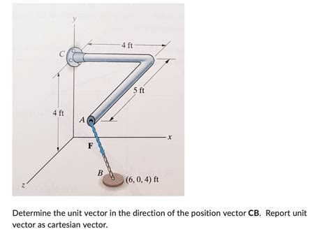 Image result for Finding Unit Vector Direction