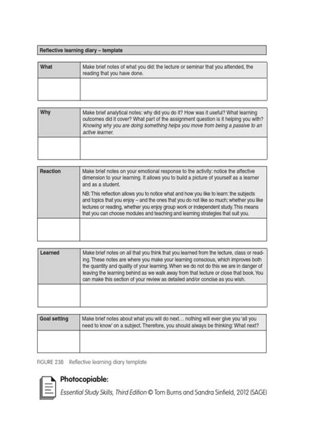 Learning Journal Example 的图像结果