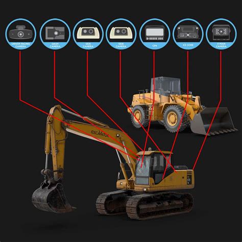 Heavy Earth Moving Equipment