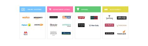 Corporate Gifts | Customized Corporate Gift Cards - 150+ Brands