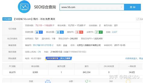 常见seo优化工具有哪些（推荐常用SEO优化工具）-8848SEO