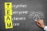 Best Recruitment, Outsourcing, Labor & Manpower Supply Company in ...
