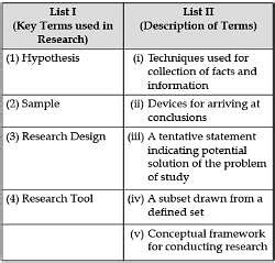 Research: Previous Years Questions - Research Aptitude for UGC NET PDF ...
