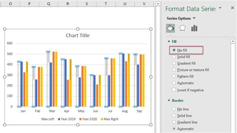 Image result for Excel Variance Chart