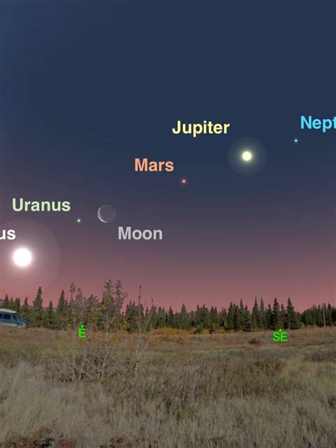 Planets Line Up Tonight - Gsat Blog