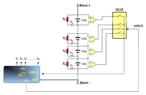 Battery Cell Balancing Improved Performance EVs | DigiKey