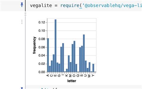 Image result for Creating and Using an Observable