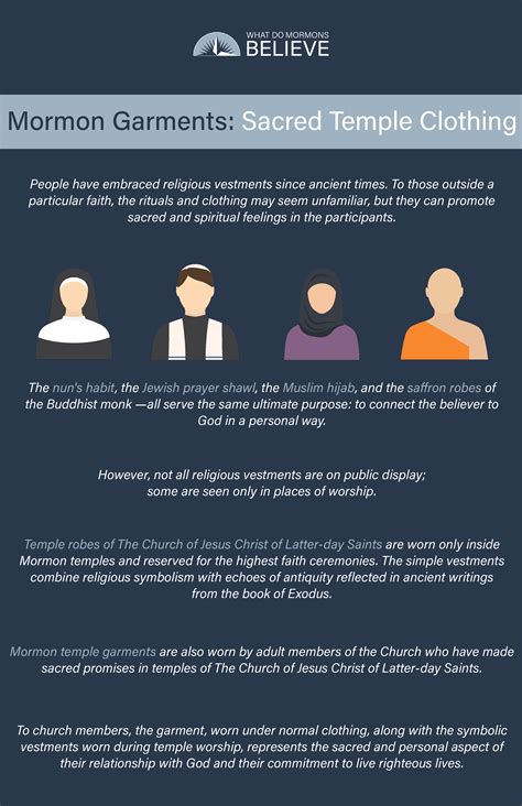 Mormon Garments: Sacred Temple Clothing | Faith To Act