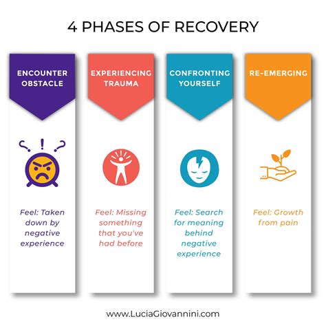 How to Deal With an Emotional Breakdown After a Devastating Loss - LifeHack