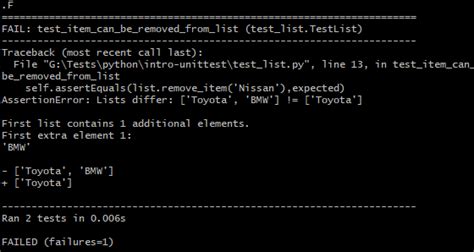 Unit Testing Using Python 的图像结果