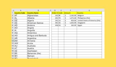 Image result for Conditional Probability Excel