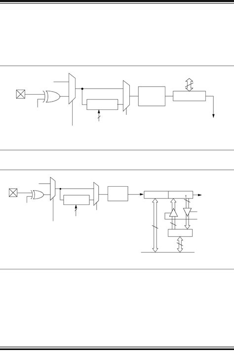 PIC18F6520, 8520 Rev A1 Silicon, Data Sheet Errata Datasheet by ...