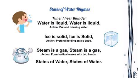 States of Water Rhymes for Kids - YouTube