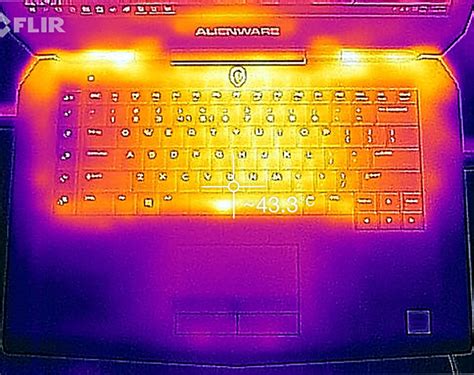 Alienware M15 R5 Over Clock 的图像结果