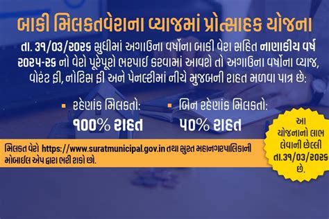 Surat Municipal Corporation