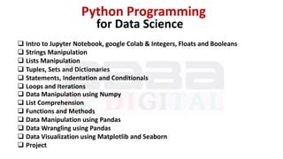 Image result for Python Functions Syllabus in Data Science