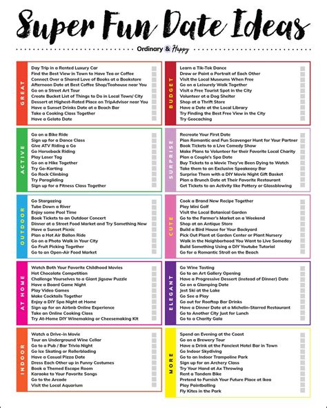 list of over 100 super fun dates ideas in 2024 | Dating, Date ...