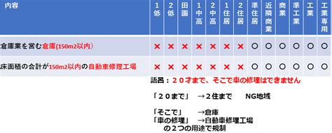 Image result for Language Translation in Java