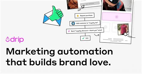 Image result for Code Drip