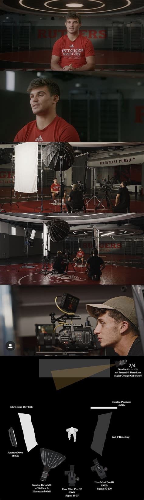 Interview Shot Example 的图像结果