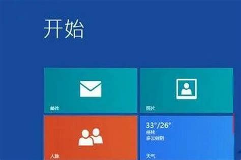 64位 Win8.1纯净版 Udate3 适量精简 自动激活 适合U盘/硬盘安装2015/07 - Amwin系统