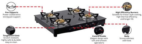 Lifelong Glass Top Gas Stove, 4 Burner Gas Stove, Black (ISI Certified ...